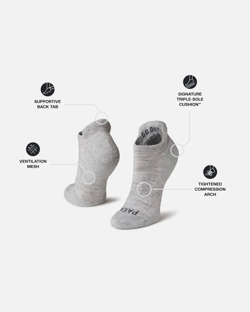 Infographic of light grey ankle socks - signature triple-sole cushion - tightened compression arch - ventilation mesh - supportive back tab
