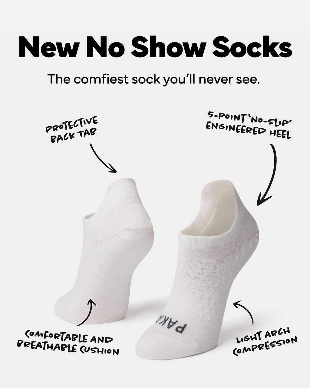 Features Graphic of New No Show Alpaca Socks – PAKA Apparel