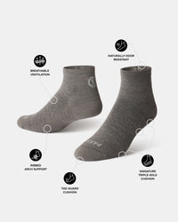 Gray ankle socks with feature icons on a white background